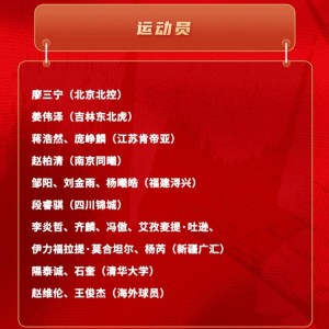 米乐体育赛事-媒体人谈短训营：有些球员是当陪练的 未来入选名单的可能性极低