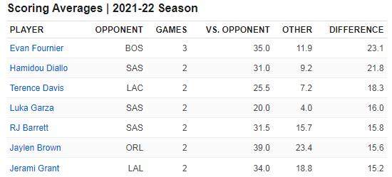 1642326846795087795.png 截图20220116174604.png